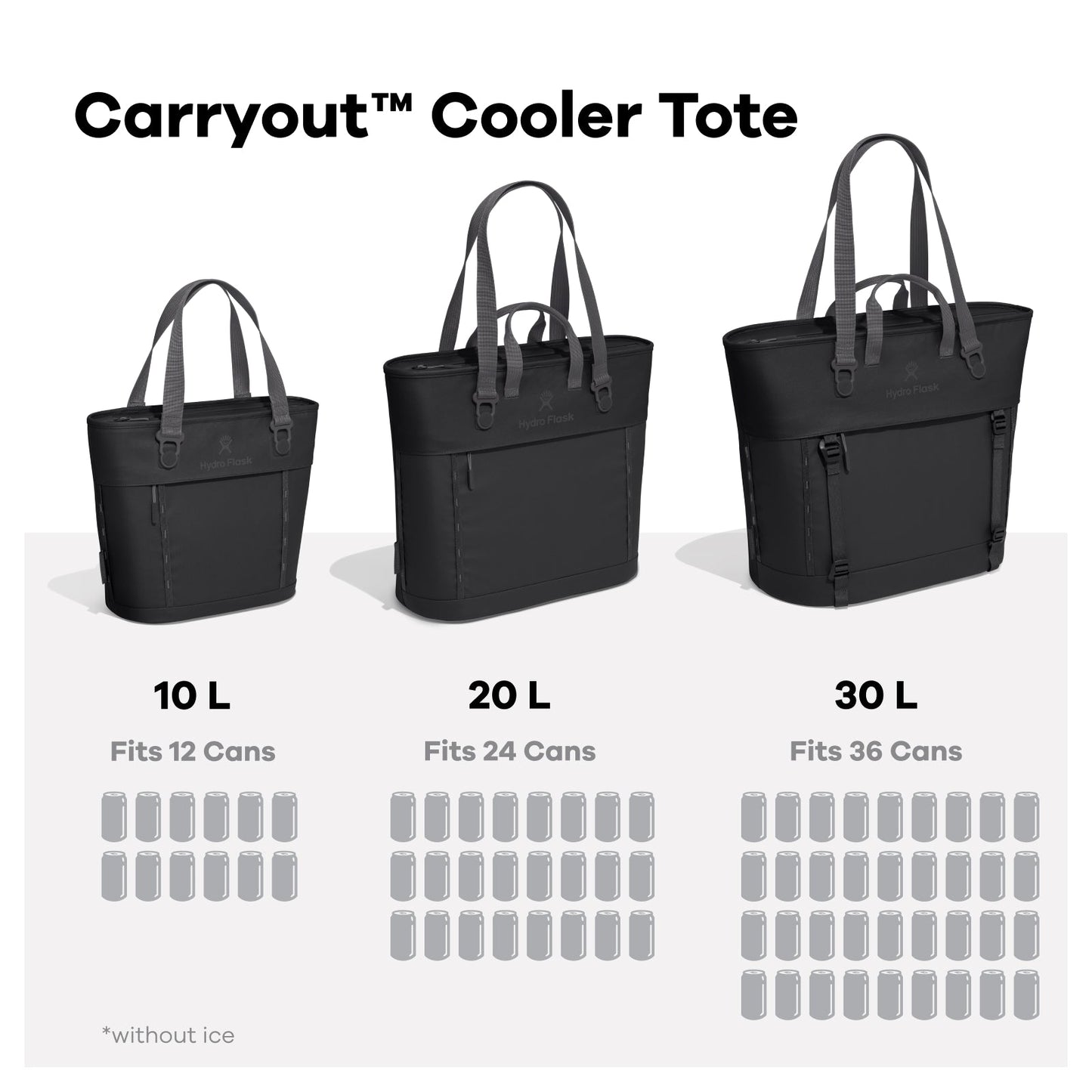 Carryout™ Soft Cooler Tote 10L